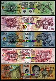 currency