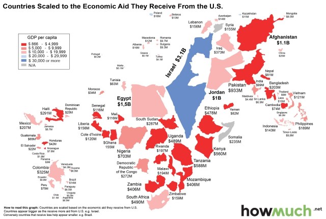 1-countries-scaled-to-economic-aid-from-usa-a800